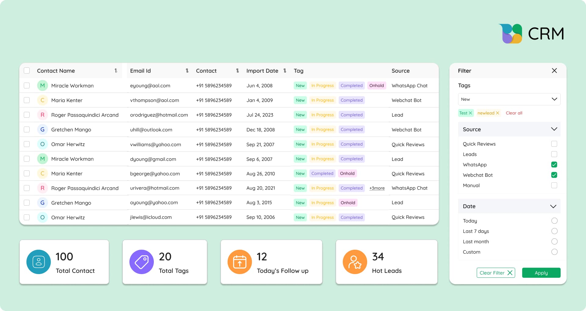 Evolution of Small Business Tools