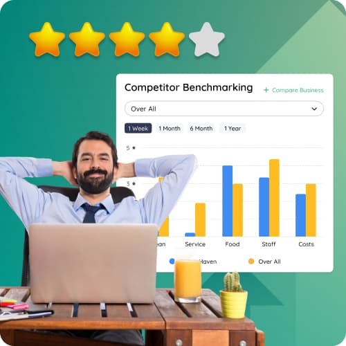 How Small Businesses Can Automate Growth with Quick Hub