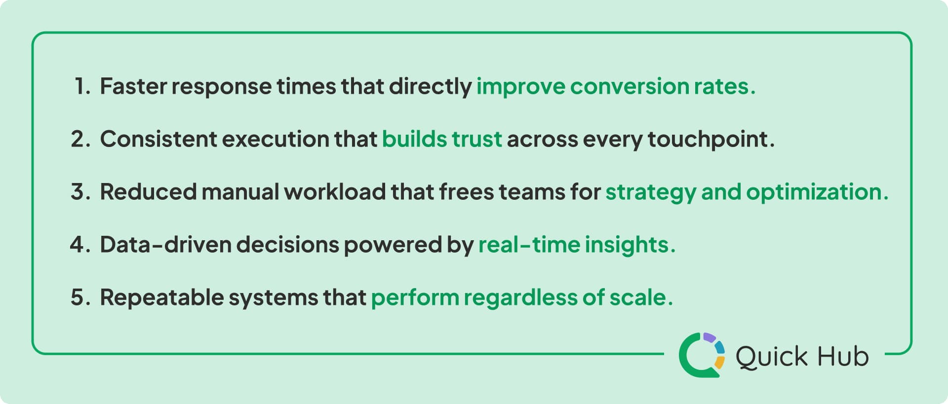 Marketing Automation Overview