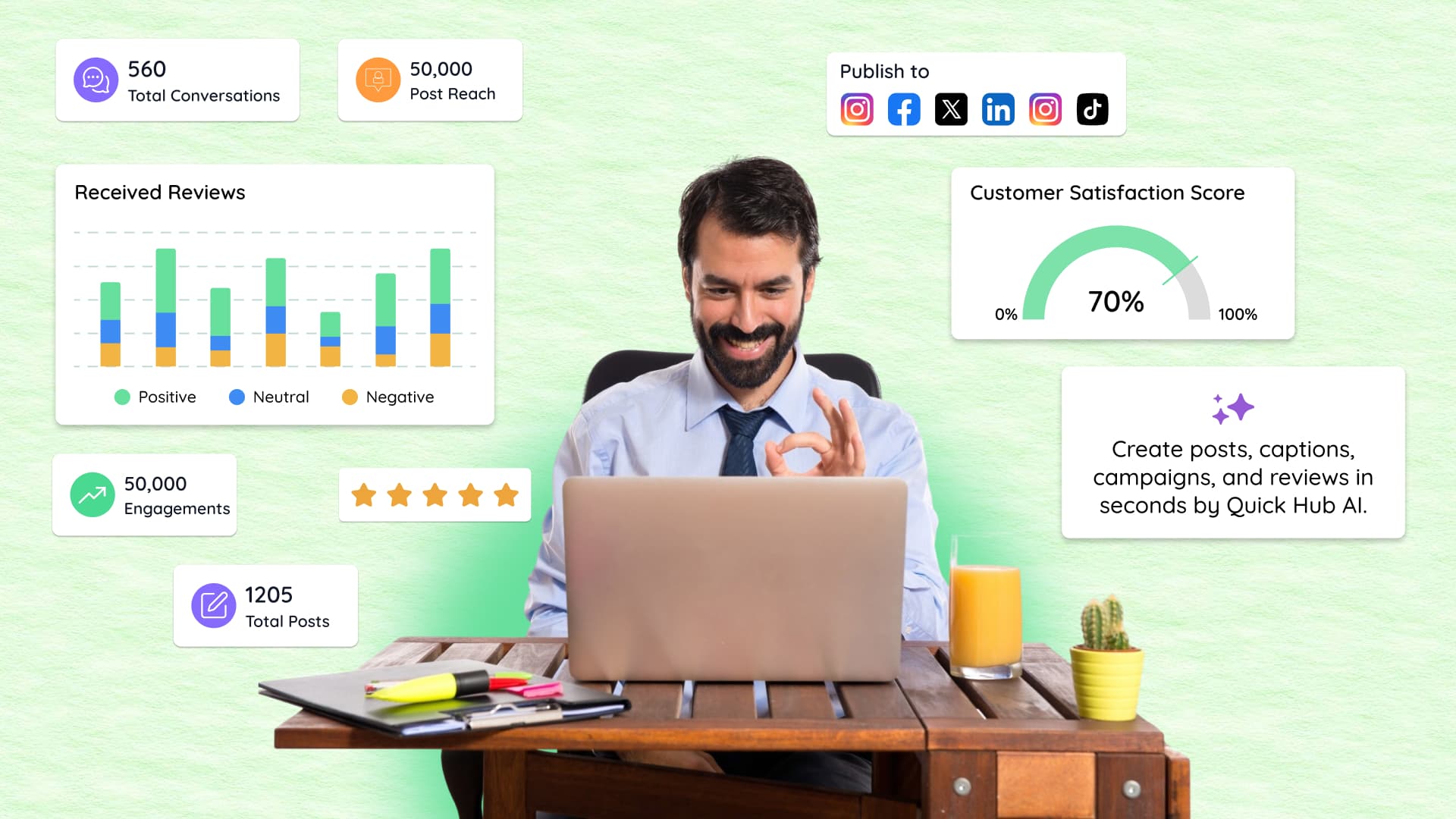 QuickHub Platform Overview
