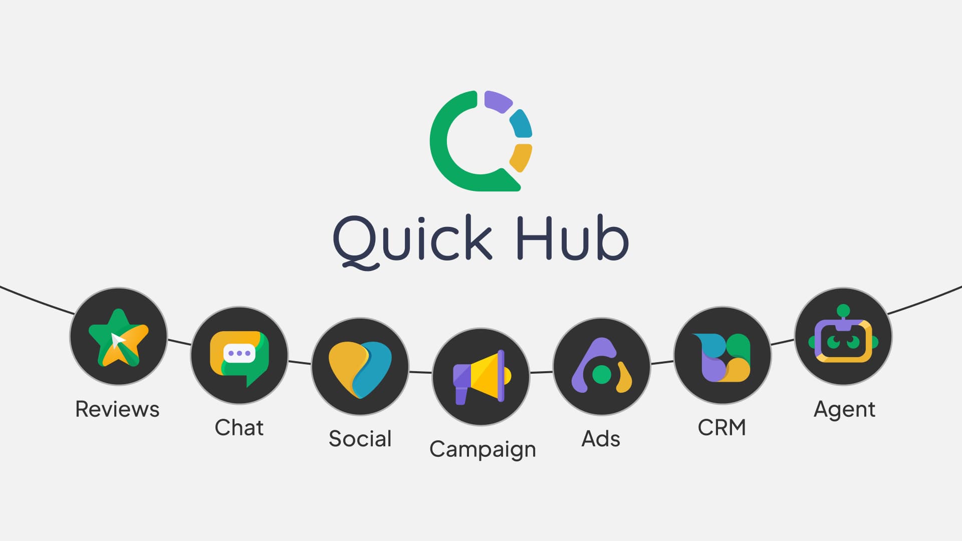 QuickHub Features